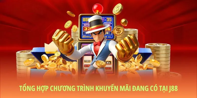 Sơ bộ về các chương trình khuyến mãi