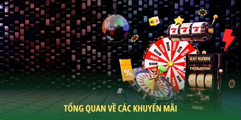 Tổng hợp chương trình khuyến mãi FABET đang có